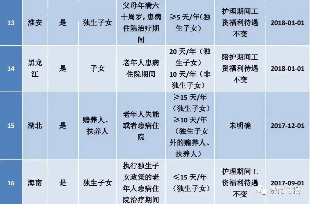 热点生活 第33页