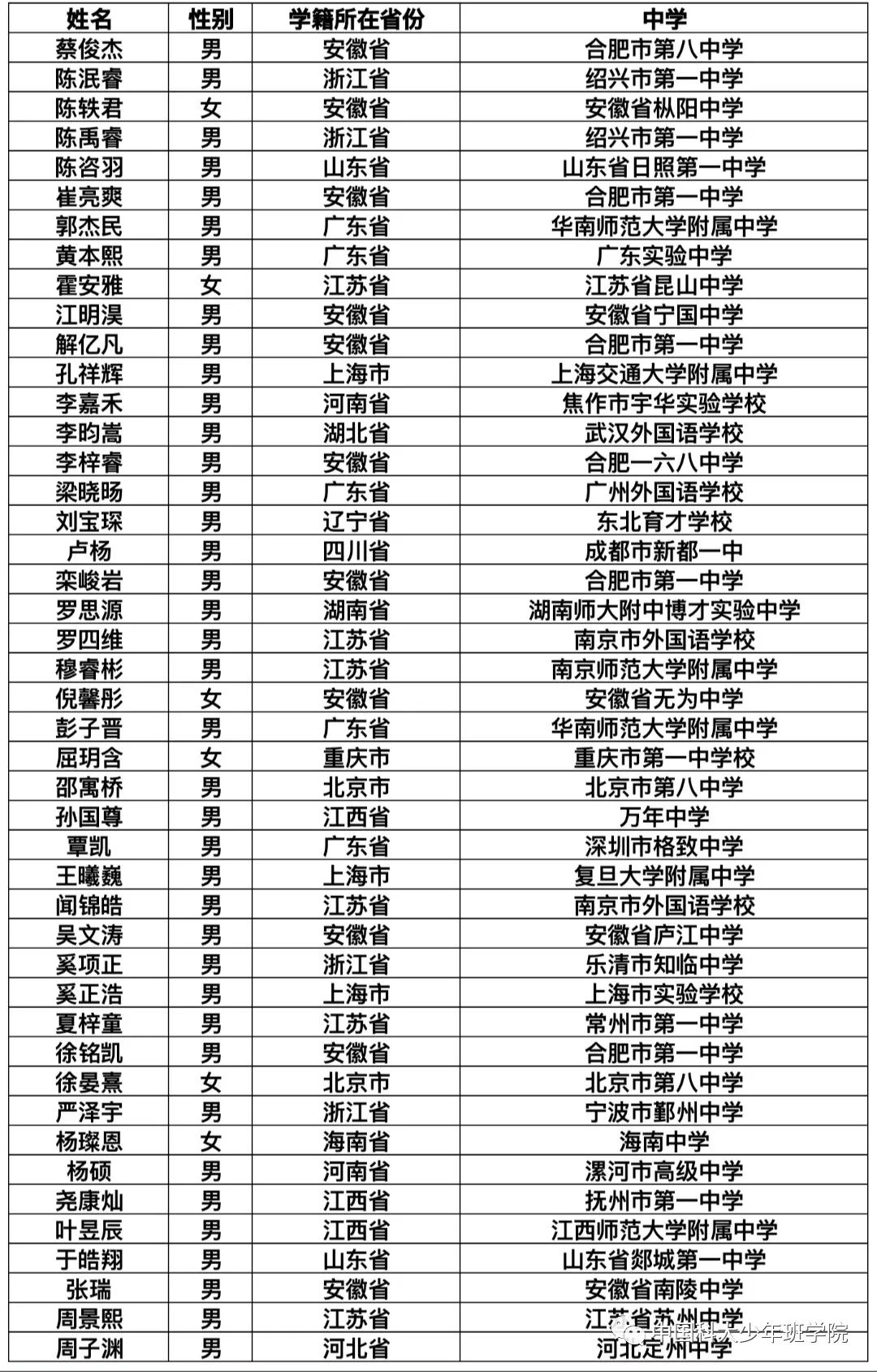最新资讯 第8页